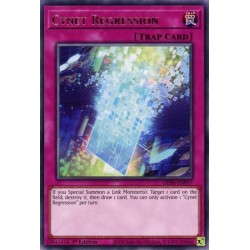 Genesis Impact - Cynet Regression