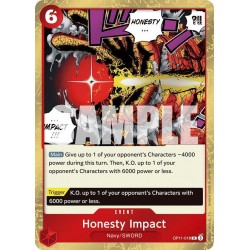 A Fist of Divine Speed - Honesty Impact